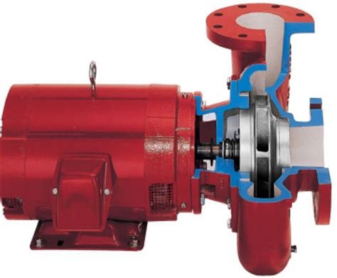 bearingless centrifugal pump split coupling|centrifugal pump split coupler.